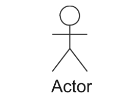 uml notation - Actor  Notation