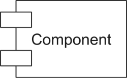 uml notation - Component  Notation
