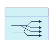 VSM symbols - Cross-Dock Symbol