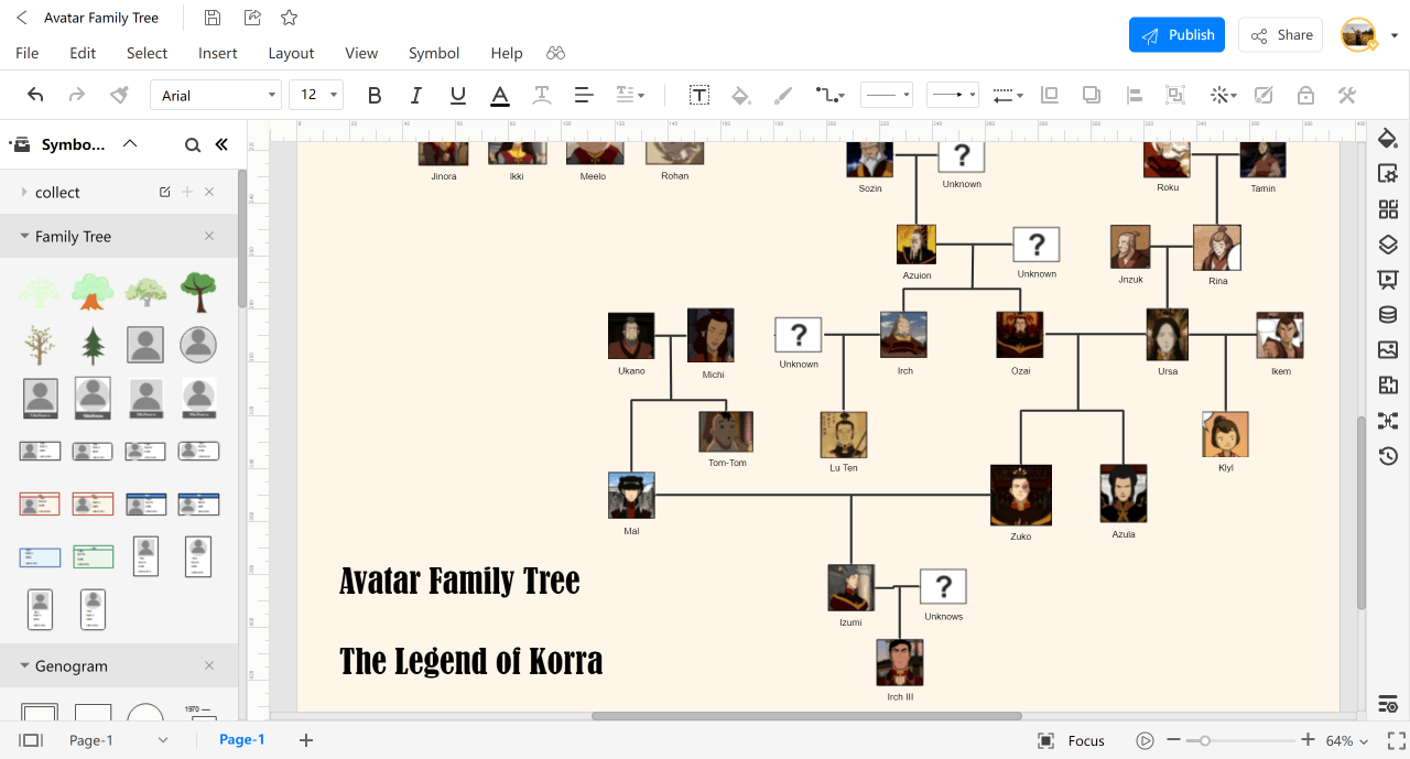 Draw Avatar Family Trees Online