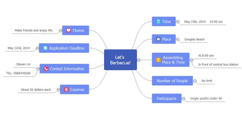 What Is A Concept Map With Examples Edrawmax Online