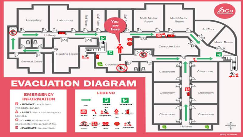 Was ist ein Brandfluchtplan?