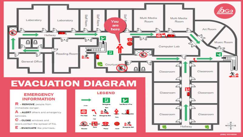 Fire Escape Stairs Plan Fire Escape Stairs Plan