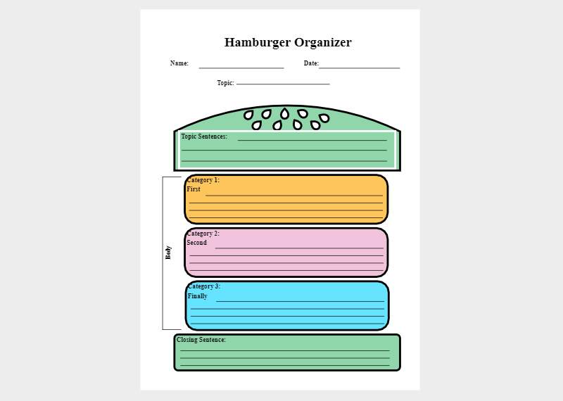 Graphic Organizer - Hamburger Writing Graphic Organizer