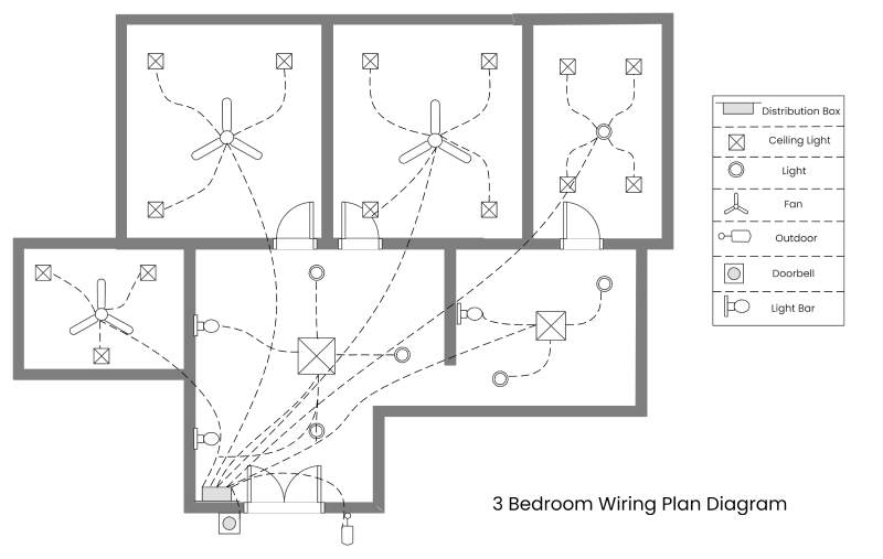 House Wiring Diagram Example