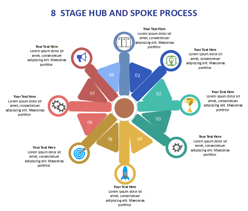 Hub and Spoke Graphic