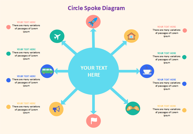 Blank Circle Spoke Diagram