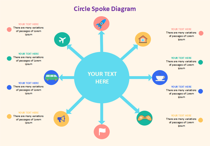 Hub and Spoke What Is, Uses, Examples, How to and More EdrawMax Online