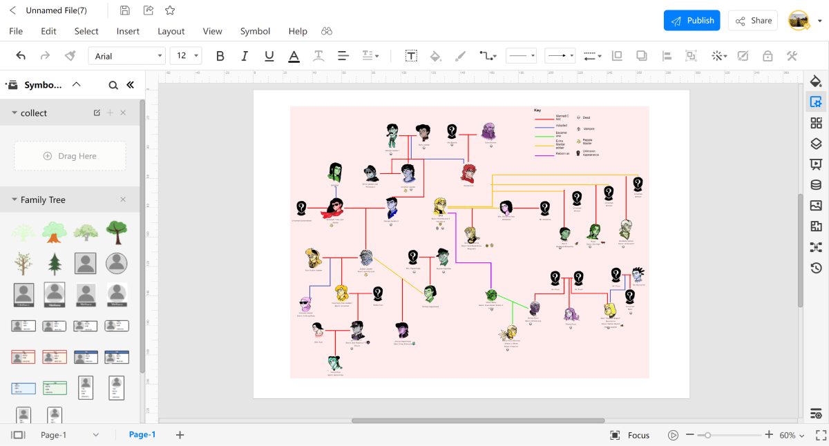 The Roblox jojo game family tree