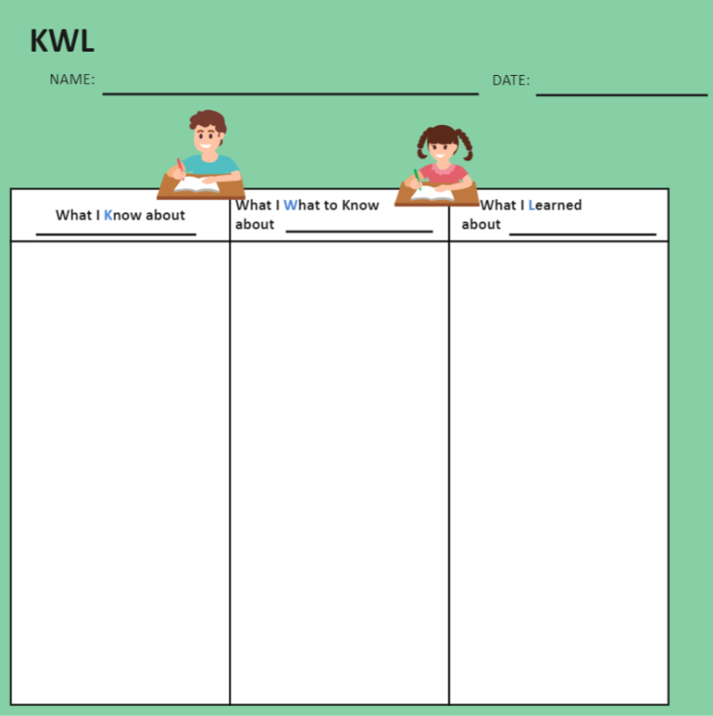 Exemples de tableaux KWL dans l'éducation