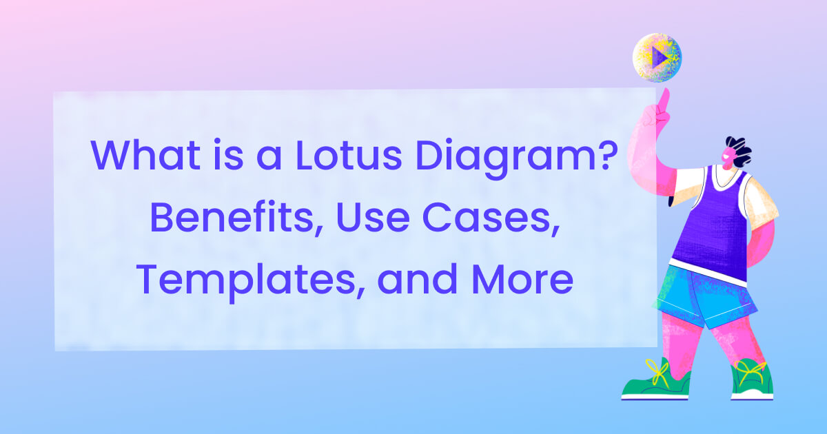 what-is-a-lotus-diagram-edrawmax-online