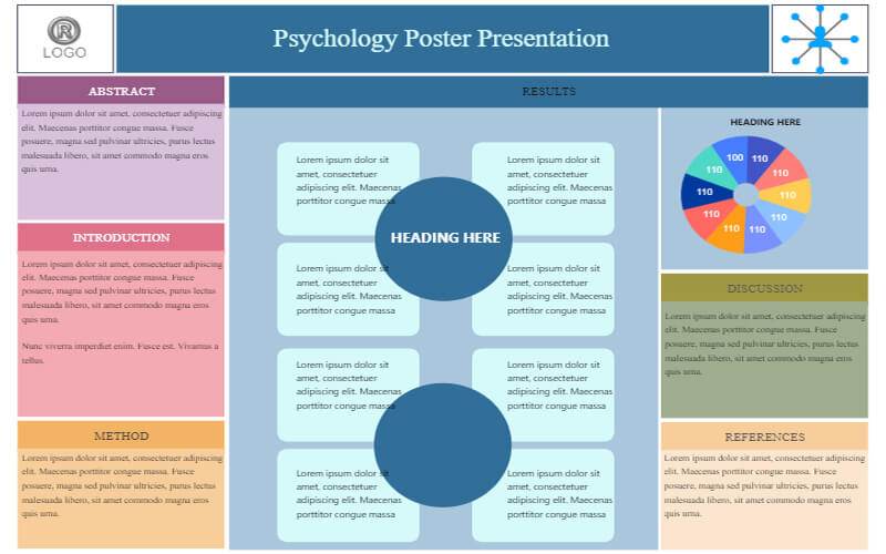 Poster de recherche en psychologie