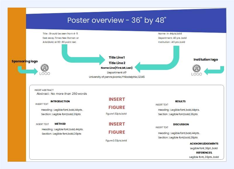 Create a Research Poster