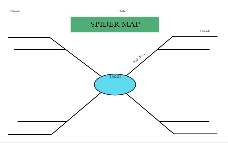 Modèle de diagramme d'araignée vierge gratuit