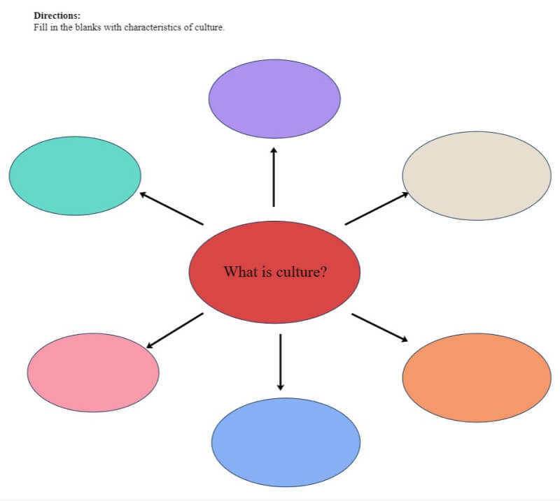 Spinnendiagramm Vorlage Download